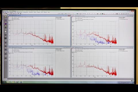 High dynamic vibration measurements